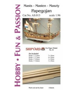 Mast Set for Papegojan – Shipyard