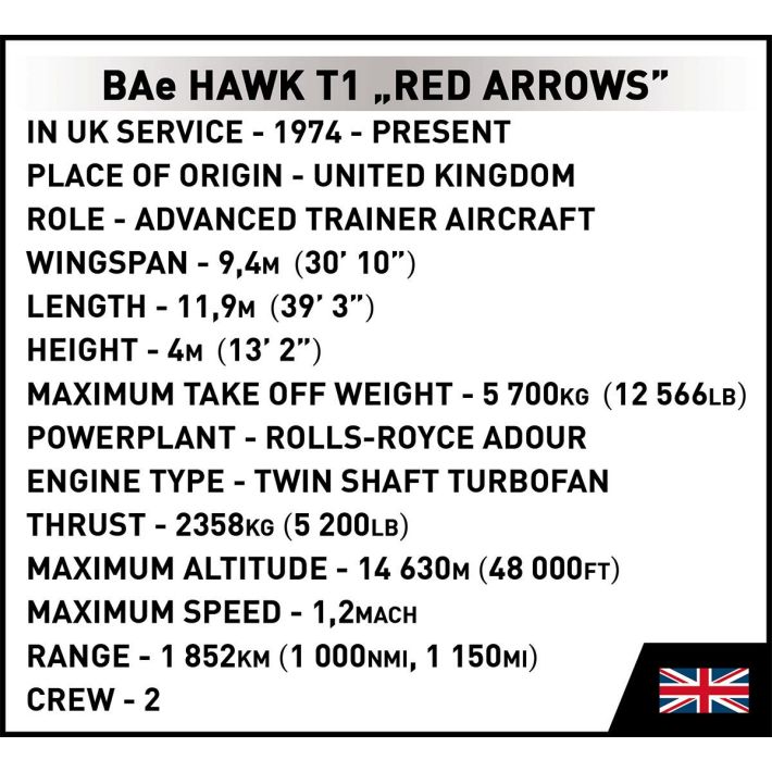 COBI-5844 Armed Forces BAE Hawk T1 Red Arrows Model Plane Building Bricks 386Pcs - Image 6