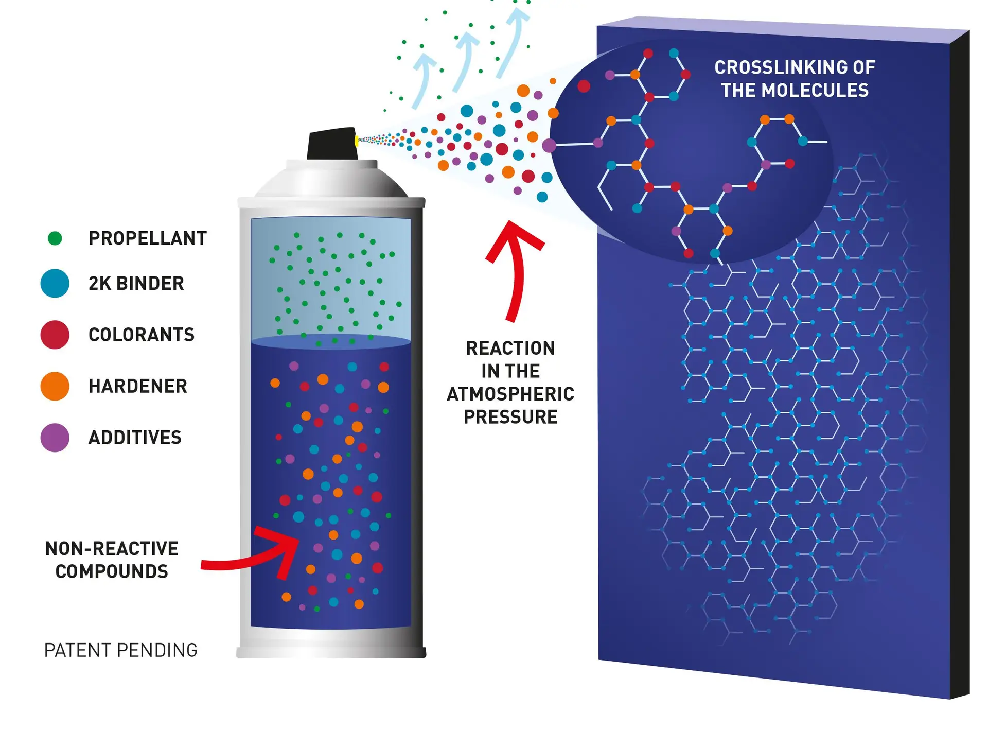 Maston Spray Paint 2K Two High Gloss Gentian Blue RAL5010 400ml - Image 4