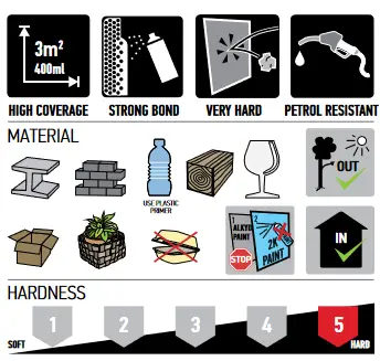 Maston Spray Paint 2K Two High Gloss Flame Red RAL3000 400ml - Image 2